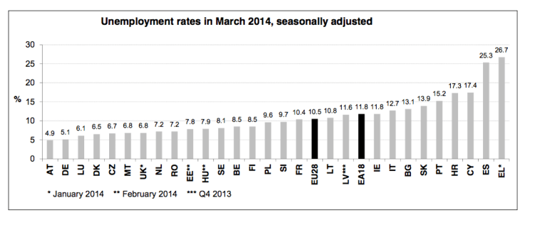 Capture d’écran 2014-05-02 à 07.40.57