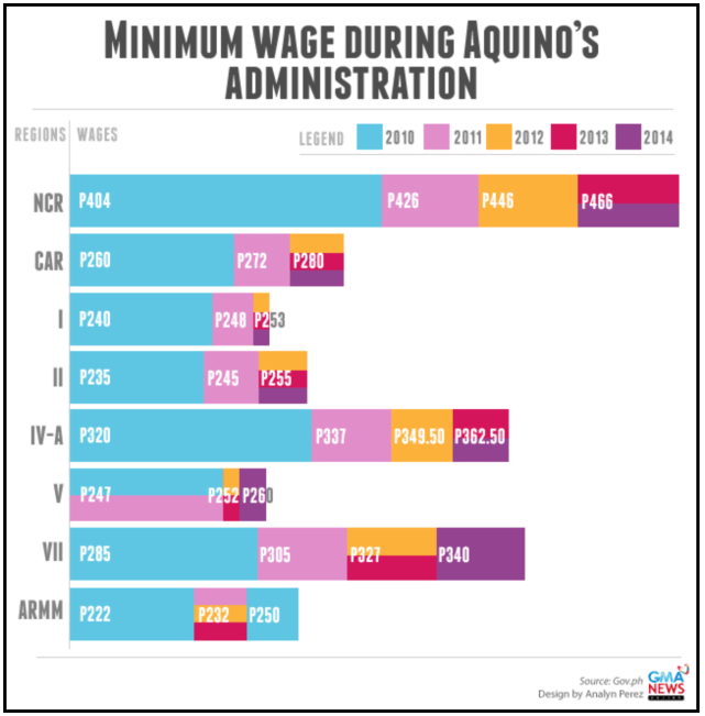 Capture d’écran 2014-05-02 à 07.49.18