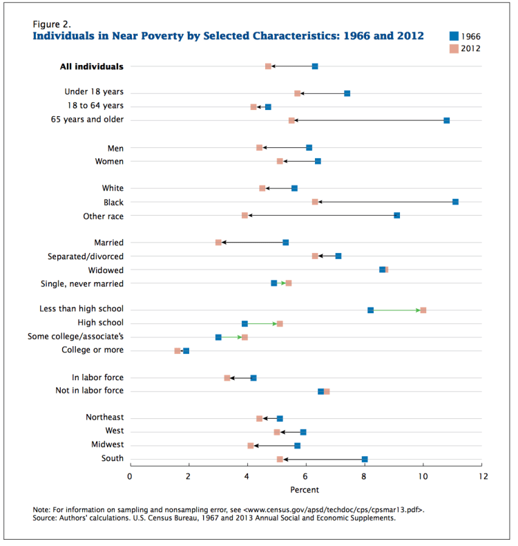 Capture d’écran 2014-05-02 à 07.58.10