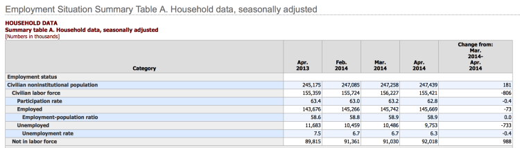 Capture d’écran 2014-05-02 à 08.33.03