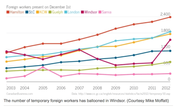 Capture d’écran 2014-05-06 à 08.52.23