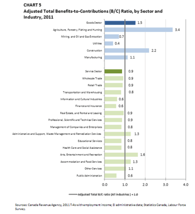 Capture d’écran 2014-05-07 à 12.39.42