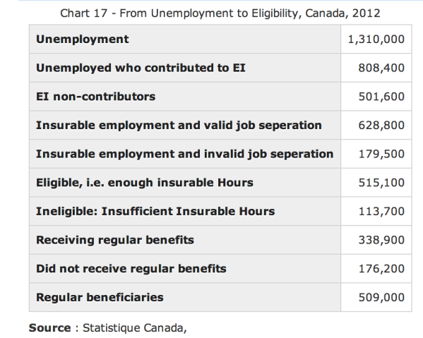 Capture d’écran 2014-05-07 à 12.59.00