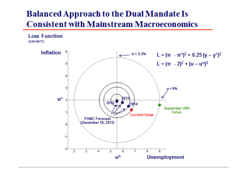 Capture d’écran 2014-05-12 à 10.00.01