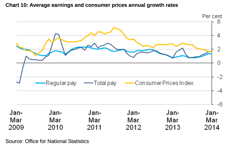 Capture d’écran 2014-05-14 à 09.10.07