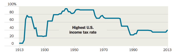 Capture d’écran 2014-05-14 à 09.26.24