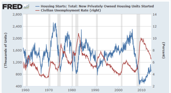 Capture d’écran 2014-05-17 à 09.29.57