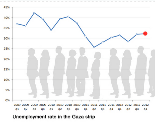 Capture d’écran 2014-05-17 à 09.49.57