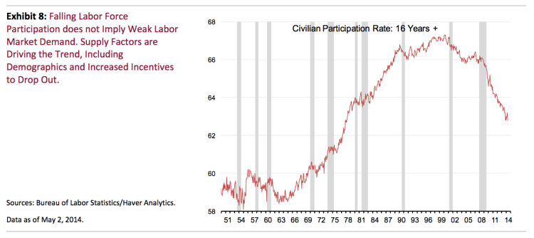 Capture d’écran 2014-05-19 à 13.37.12