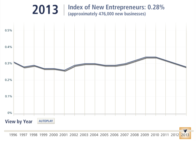 Capture d’écran 2014-05-21 à 13.16.08