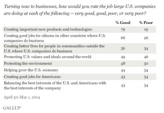 Capture d’écran 2014-05-27 à 14.03.27