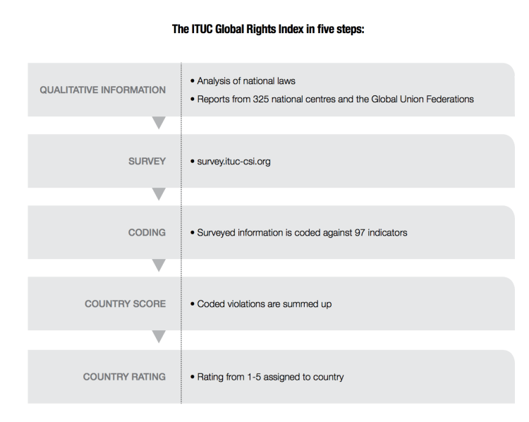 Capture d’écran 2014-05-28 à 13.39.55