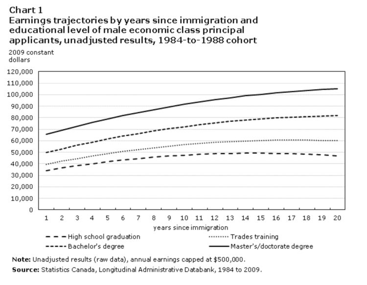 Capture d’écran 2014-05-29 à 08.44.48