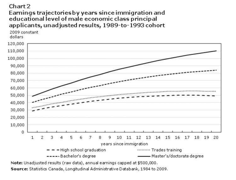 Capture d’écran 2014-05-29 à 08.45.17
