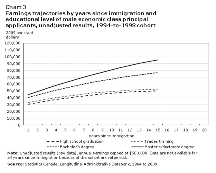 Capture d’écran 2014-05-29 à 08.45.24