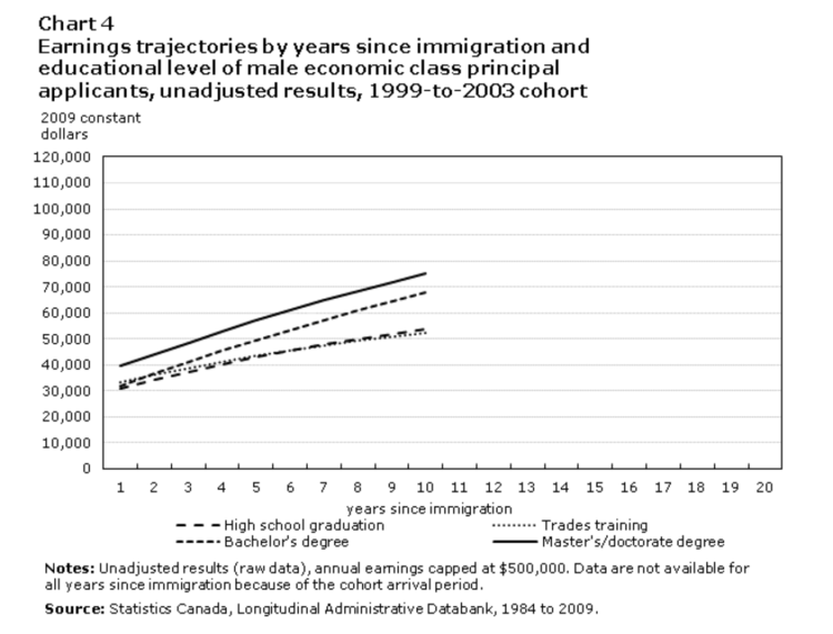 Capture d’écran 2014-05-29 à 08.45.34