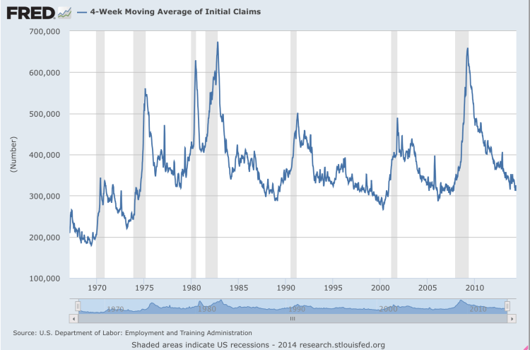 Capture d’écran 2014-05-30 à 08.50.00