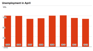 Capture d’écran 2014-06-03 à 08.46.42