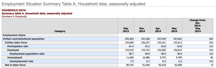 Capture d’écran 2014-06-06 à 08.35.51