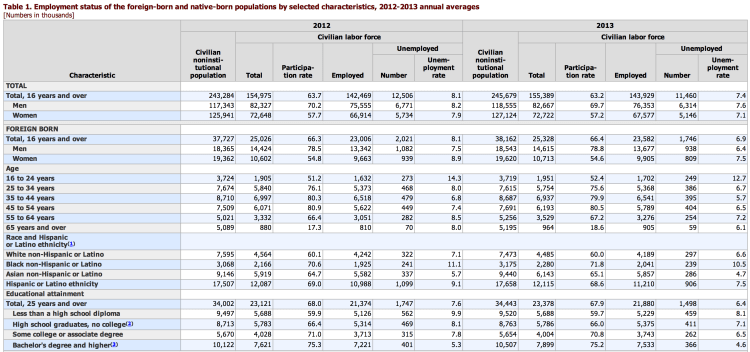 Capture d’écran 2014-06-12 à 08.31.57