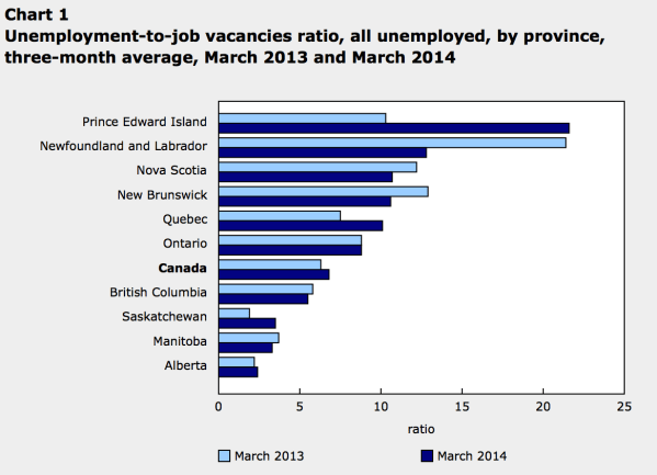Capture d’écran 2014-06-17 à 08.59.41