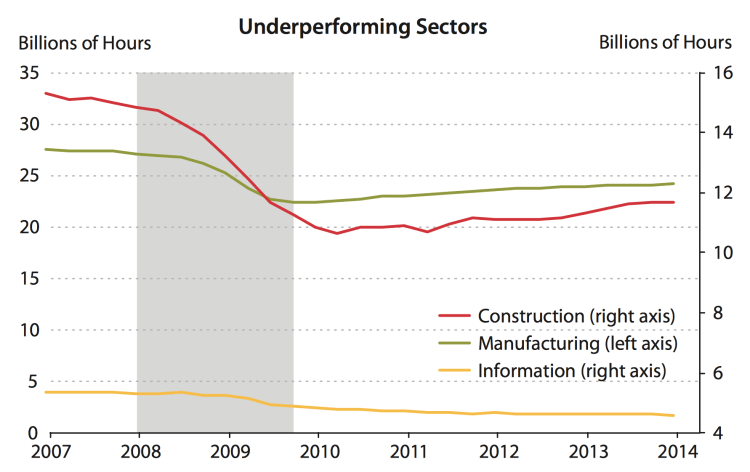 Capture d’écran 2014-06-17 à 13.39.42