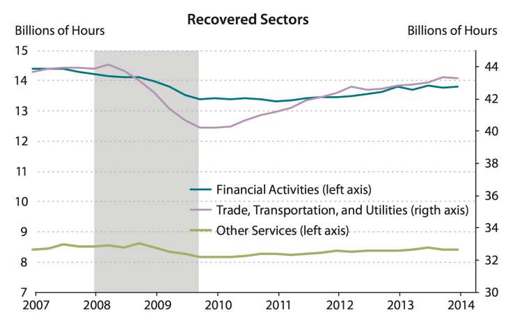 Capture d’écran 2014-06-17 à 13.39.54