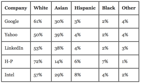 Capture d’écran 2014-06-19 à 12.58.22