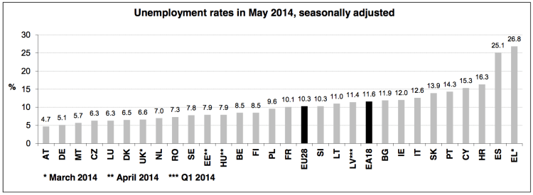 Capture d’écran 2014-07-01 à 07.54.31