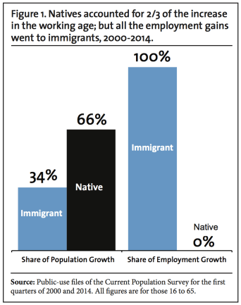 Capture d’écran 2014-07-01 à 13.11.21