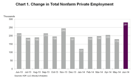 Capture d’écran 2014-07-02 à 08.40.14