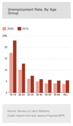 Capture d’écran 2014-07-02 à 08.48.41