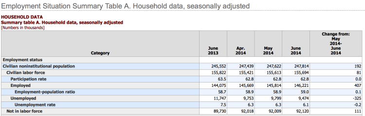 Capture d’écran 2014-07-03 à 08.56.45