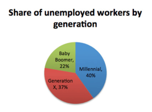 Capture d’écran 2014-07-04 à 09.44.40