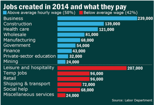 Capture d’écran 2014-07-05 à 12.43.16