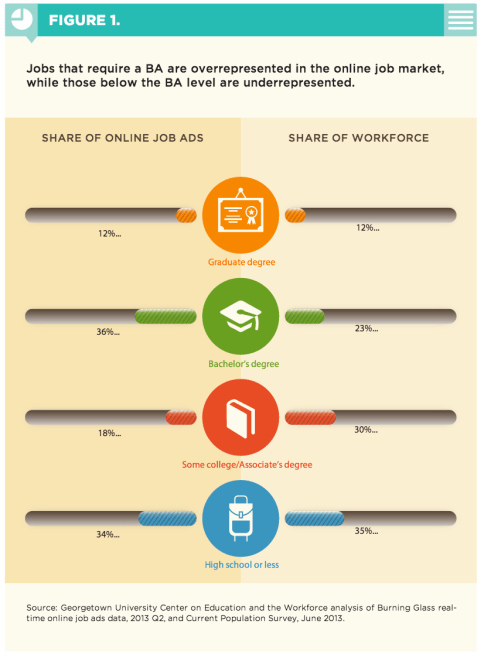 Capture d’écran 2014-07-07 à 09.53.05