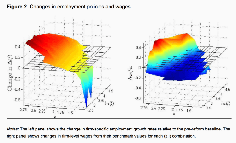 Capture d’écran 2014-07-07 à 13.24.21