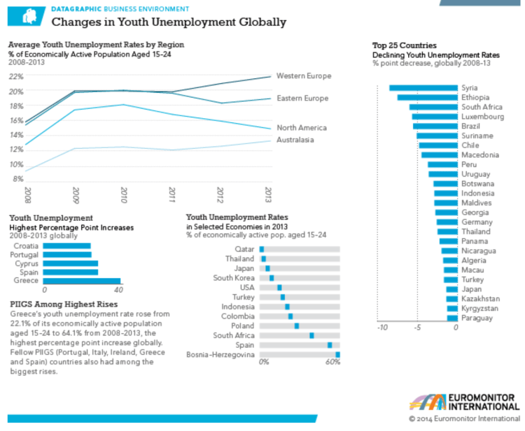 Capture d’écran 2014-07-14 à 08.03.02