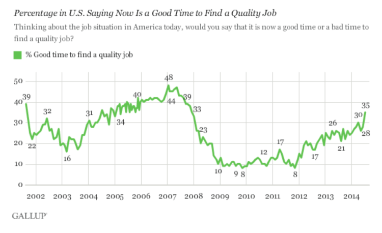 Capture d’écran 2014-07-18 à 08.37.18