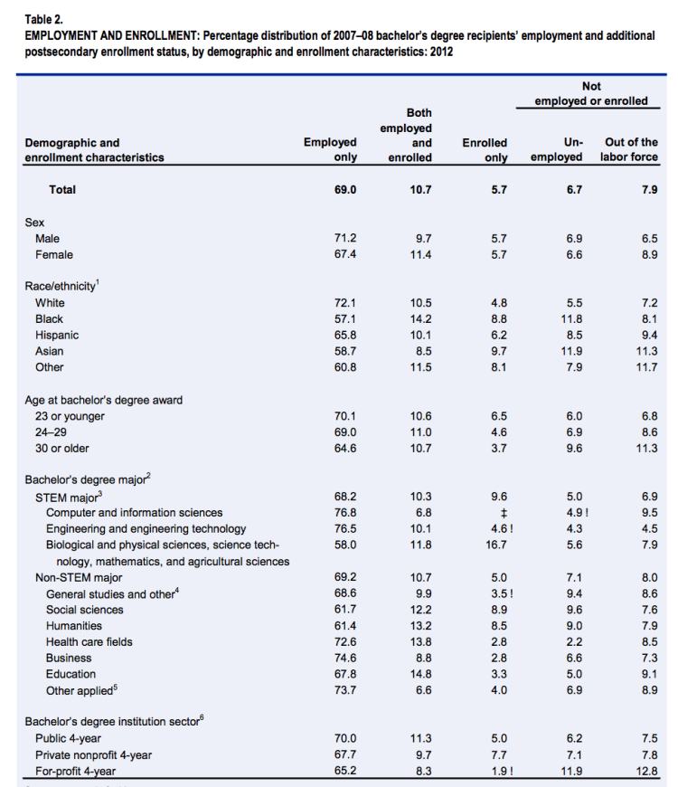 Capture d’écran 2014-07-19 à 09.04.50