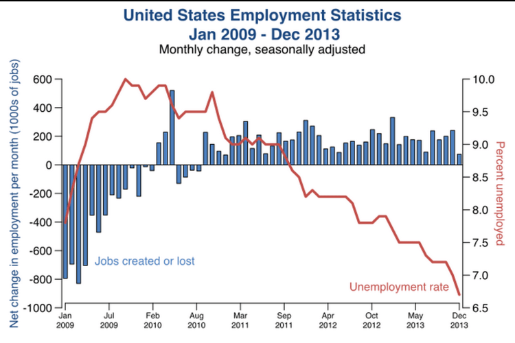 Capture d’écran 2014-07-23 à 12.50.59