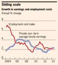 Capture d’écran 2014-07-24 à 08.54.03