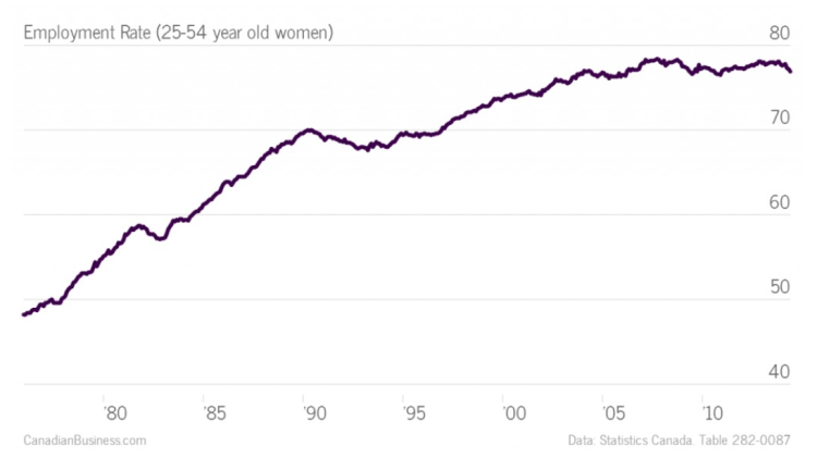 Capture d’écran 2014-07-29 à 08.47.19
