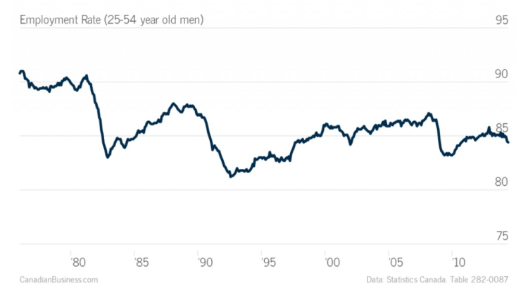Capture d’écran 2014-07-29 à 08.47.27