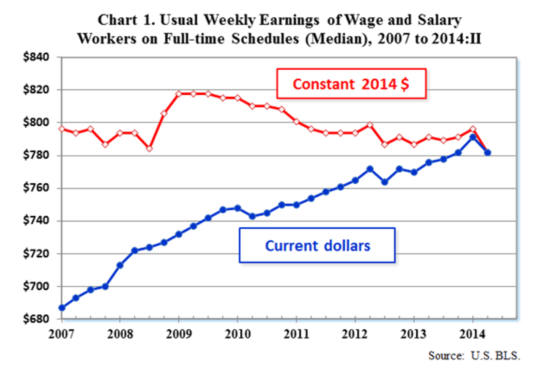 Capture d’écran 2014-07-31 à 14.01.43