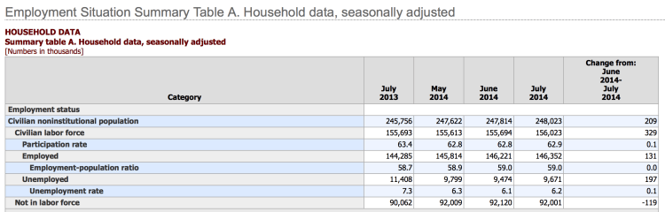 Capture d’écran 2014-08-01 à 08.37.53