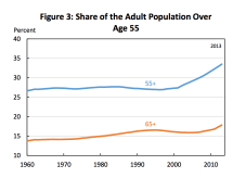 Capture d’écran 2014-08-02 à 09.58.36