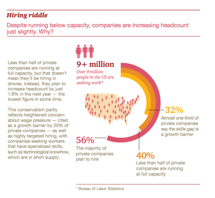 Capture d’écran 2014-08-12 à 10.27.05