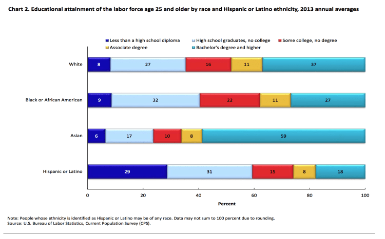 Capture d’écran 2014-08-22 à 09.13.06