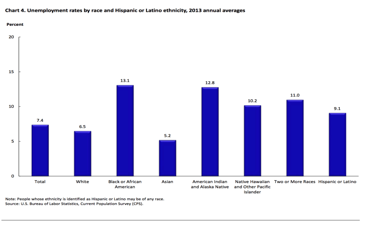 Capture d’écran 2014-08-22 à 09.15.13